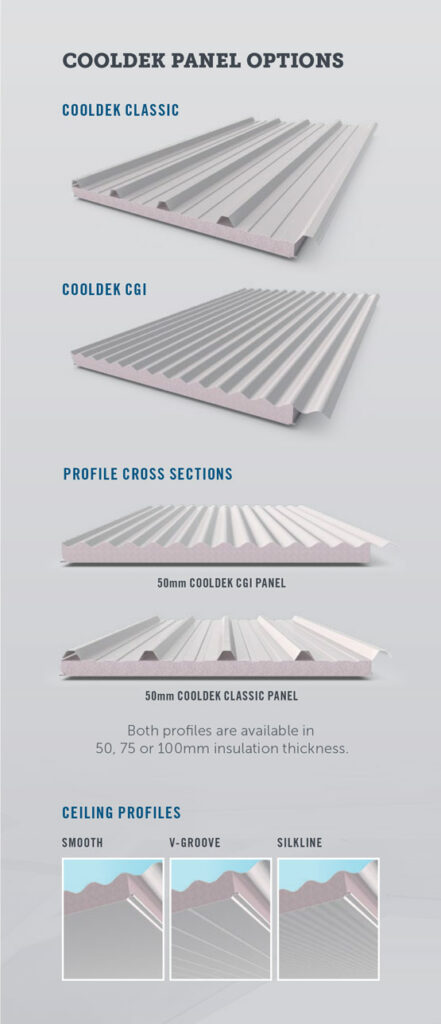 Insulated Roof Panel - Stratco COOLDECK - Colorbond Colour From $150 ...